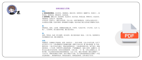 26考研法硕法制史9页纸