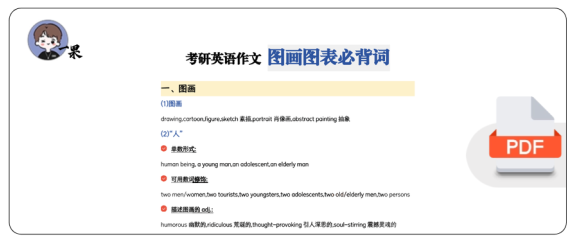 26考研作文图画图表必背词
