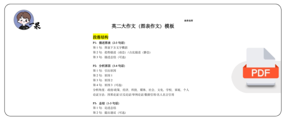 26考研柴荣英二大作文模板