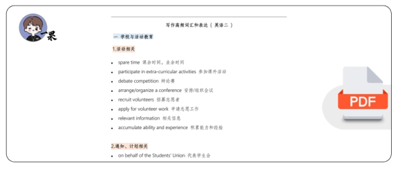 26考研石雷鹏写作高频词汇和表达英语一