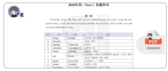 26英考研颉斌斌10 – 2017年阅读真题单词英语一