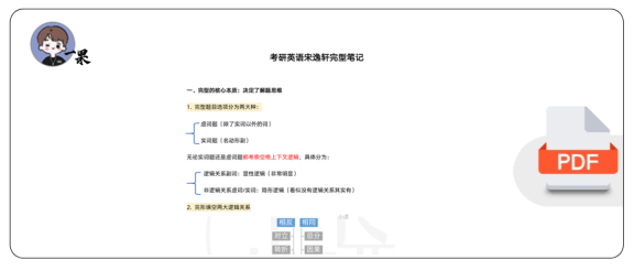 26考研宋逸轩新题型笔记(小谭)
