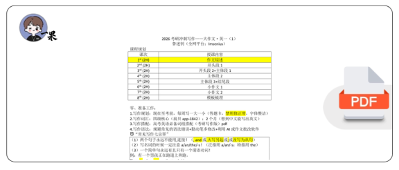 26考研极简鲁述钊冲刺写作(大一2)