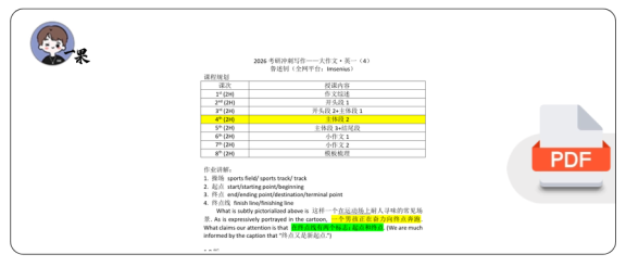 26考研极简鲁述钊冲刺写作(大一4)