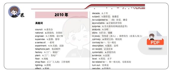 26考研英语一完型短语单词整理(一烫)