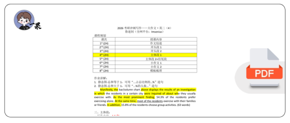 26考研极简鲁述钊冲刺写作(大二4)