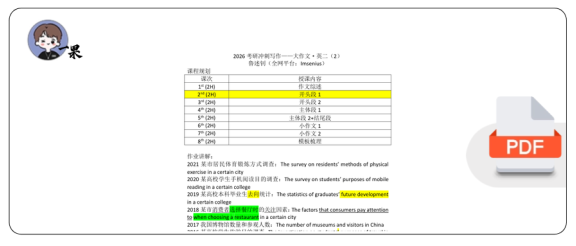 26考研极简鲁述钊冲刺写作(大二2)