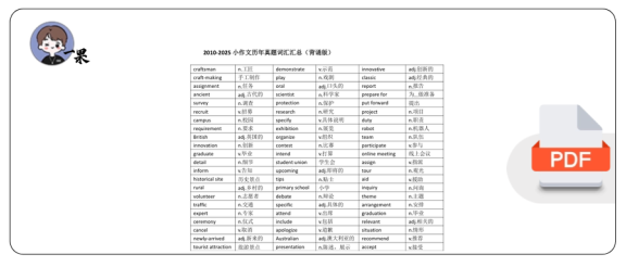 26考研极简鲁述钊2010-2025小作文历年真题词汇汇总