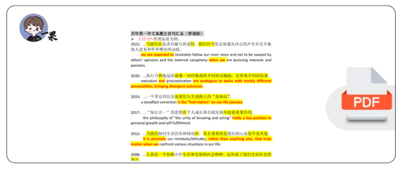 26考研极简鲁述钊2001-2025历年英一作文真题主旨句汇总