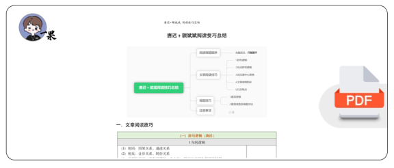 26考研唐迟+斌斌阅读技巧组合(小谭)