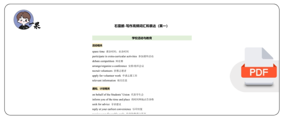 26考研石雷鹏写作高频词汇和表达总结英一(利之)