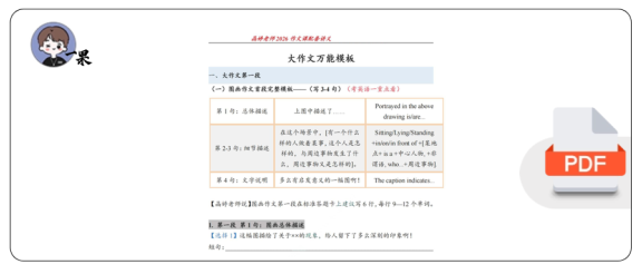 26考研王晶婷大作文模板课配套讲义