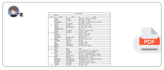 26考研颉斌斌2020年英语二真题单词