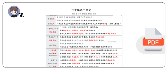 26考研二十届四中全会表格(空卡)