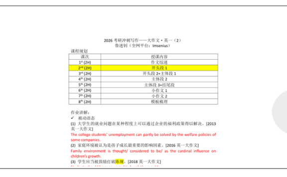 26考研极简鲁述钊冲刺写作(大一1)