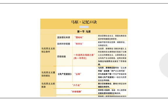 26考研马原记忆口诀(南山)