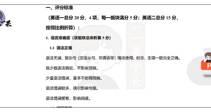 26英语-王晶婷大作文批改标准 – 考研工具站