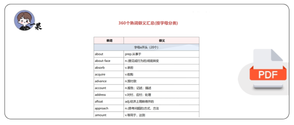 26考研310组熟词僻义汇总