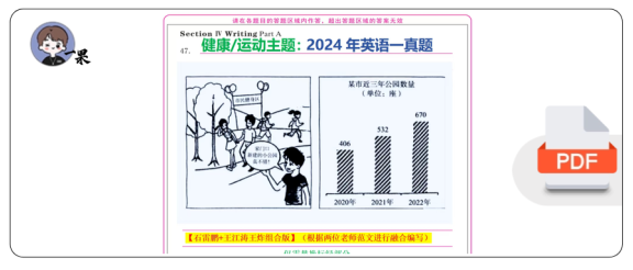 26考研英一王石组合网络主题作文模板
