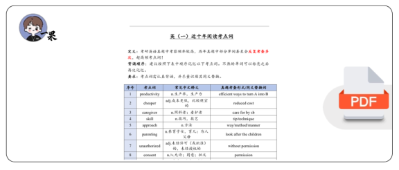 26考研王晶婷英(一)近十年阅读考点词