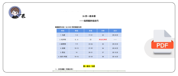 26考研苏一选择题(秒选技巧)课件:马原