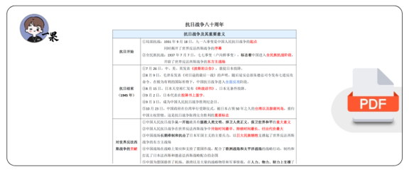 26考研时政抗日战争八十周年(空卡)