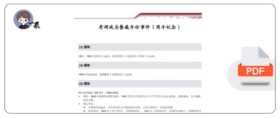 26考研整数年份事件周年纪念