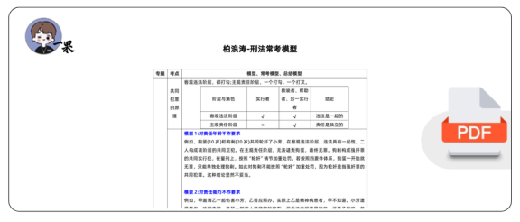 26考研法硕柏浪涛刑法常考模型
