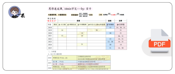 26考研思修(下)讲义(空卡)
