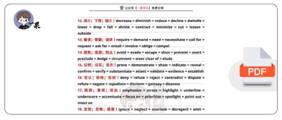 27考研同义高频200词