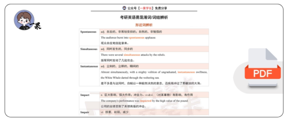 27考研空卡易混淆词词组辨析