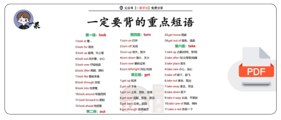 27考研英语-重点短语