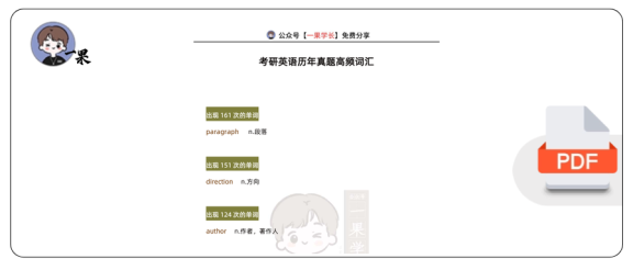 26考研历年真题高频词汇