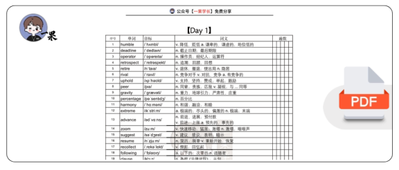 27考研斌斌15天语法寒假集训营Day1 词汇