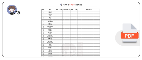 27考研英语高频2221词（Excel打印版）