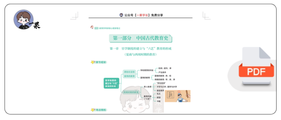 27考研311徐影核心框架笔记-中教1-6章