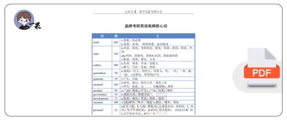 27考研晶婷高频核心词