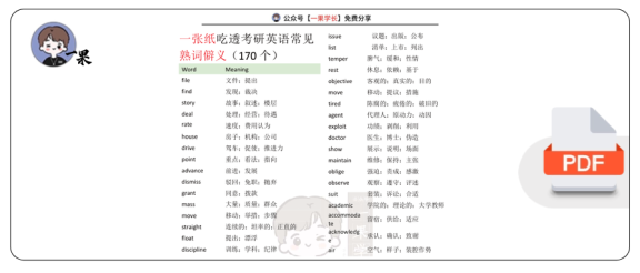 27考研170高频熟词生义