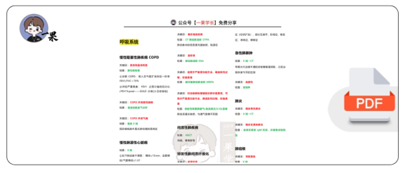 27考研西综内科辅助检查汇总