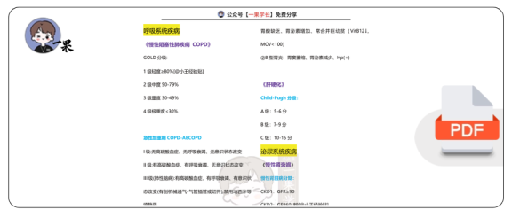 27考研西综内科分期分型汇总