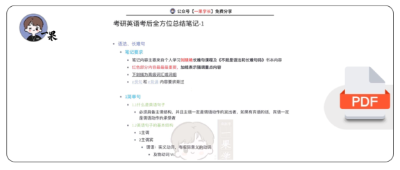 27考研全方位总结笔记语法