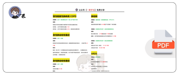 27考研西综内科各种时间汇总
