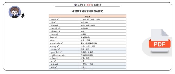 27考研空卡必背短语