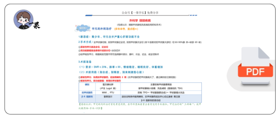 27考研西综ttsx外科浓缩笔记