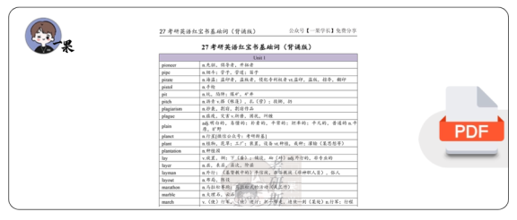 27考研斯基《红宝书》基础词（背诵版）