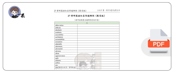 27考研斯基《红宝书》超纲词（默写版）