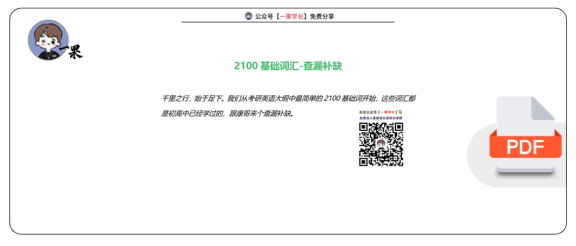 27考研陈正康2100基础词带背讲义