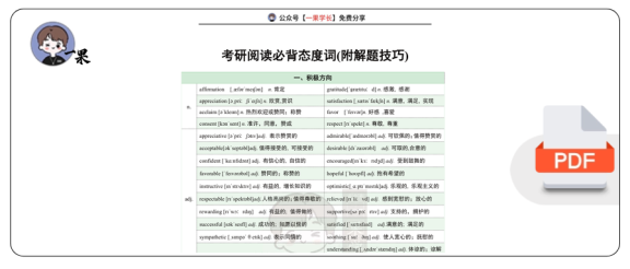 27考研空卡阅读态度词