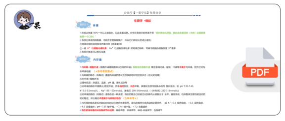 27考研西综ttsx生理浓缩笔记