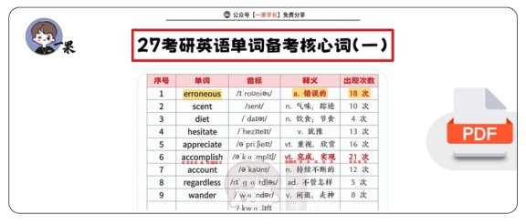 27考研单词备考核心词